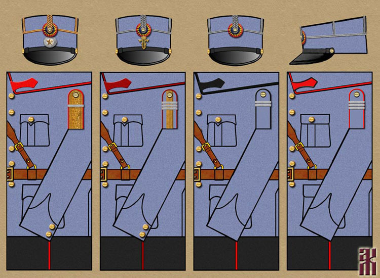 Uniforms of the Romanian Legion of Transylvanian and Bukovinian Riflemen in the Russian Civil War