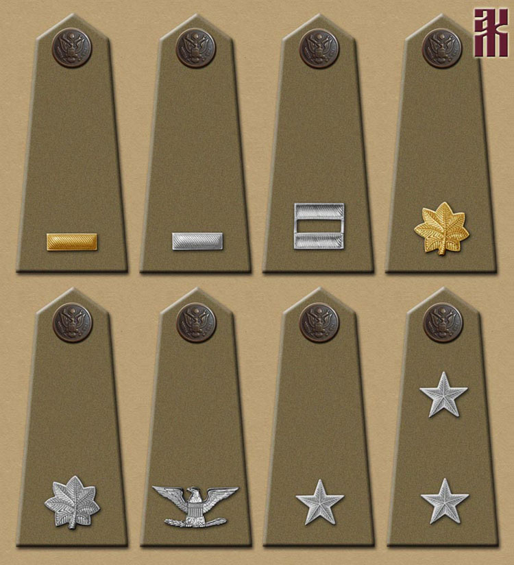 Uniforms of the US Expeditionary Forces Siberia, 1918-1920