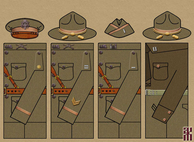 Uniforms of the US Expeditionary Forces Siberia, 1918-1920