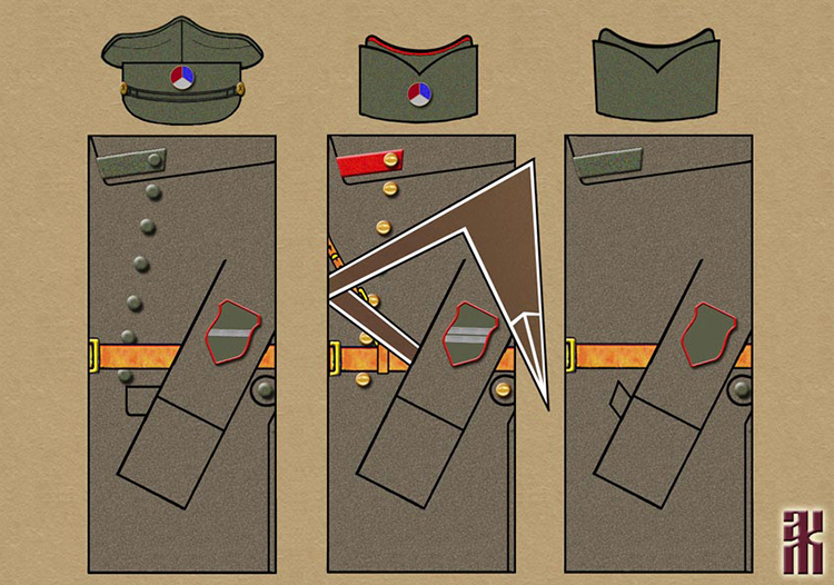 Uniforms of Yugoslav Units in the East of Russia in the Russian Civil War