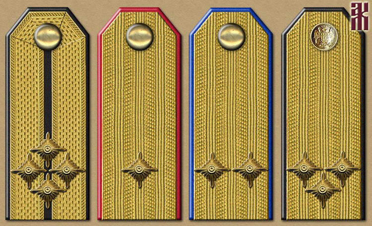 Uniforms of Yugoslav Units in the East of Russia in the Russian Civil War