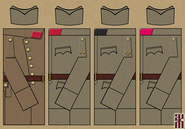 Uniforms of Yugoslav Units in the East of Russia in the Russian Civil War