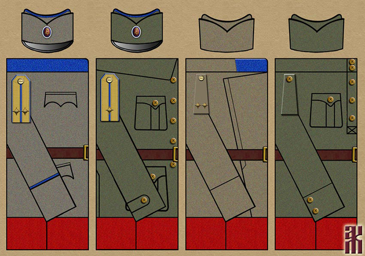 Uniforms of Serbian Units in the East of Russia in the Russian Civil War