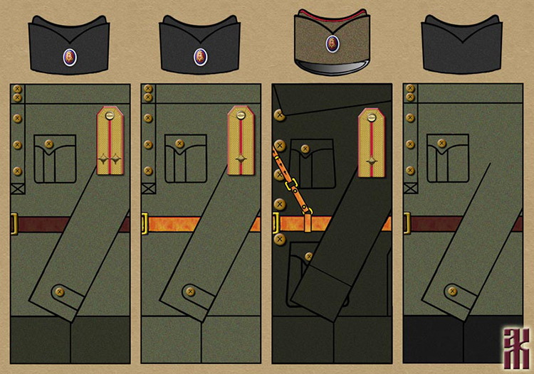Uniforms of Yugoslav Units in the East of Russia in the Russian Civil War