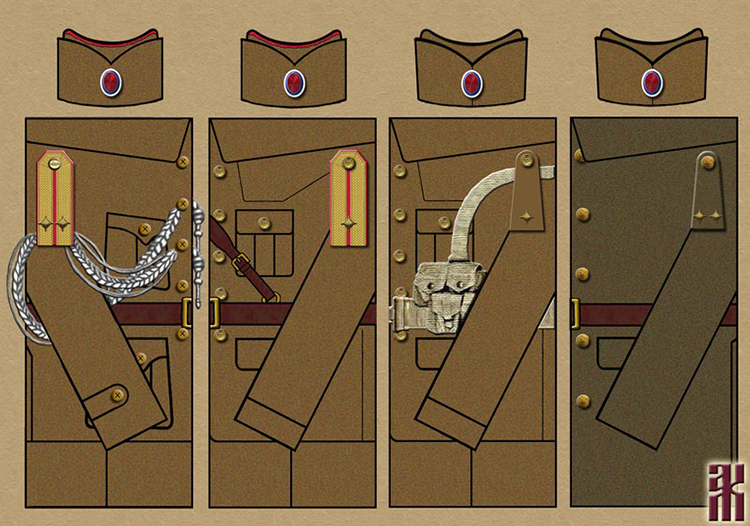 Uniforms of Serbian Units in the East of Russia in the Russian Civil War