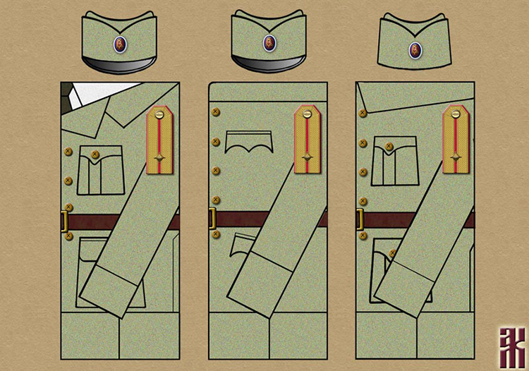 Uniforms of Yugoslav Units in the East of Russia in the Russian Civil War