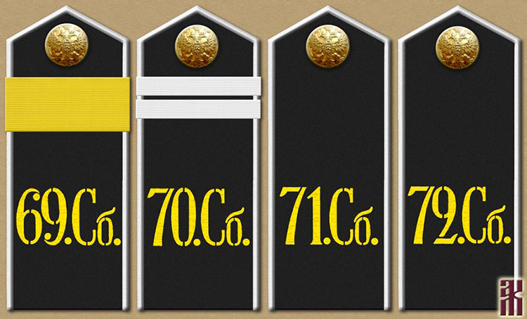 Uniforms of the 2nd Siberian Assault Brigade in the Russian Civil War