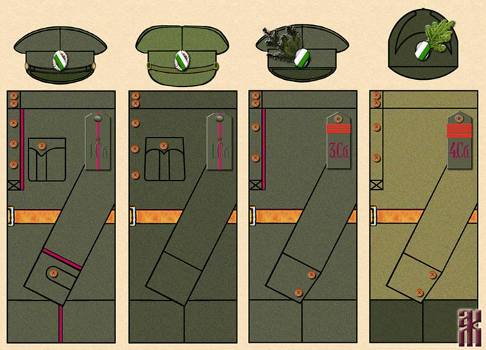uniforms of the Siberian Independent Army in the Russian Civil War