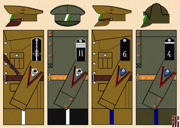Uniforms of 2nd Independent Siberian Shock Division / Brigade Russian Civil War