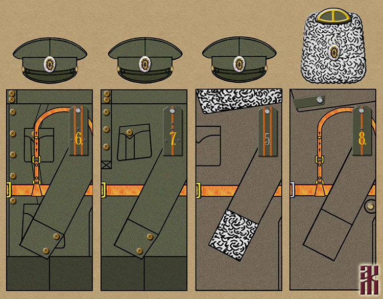 uniforms of the 2nd Syzran Rifle Division in the Russian Civil War