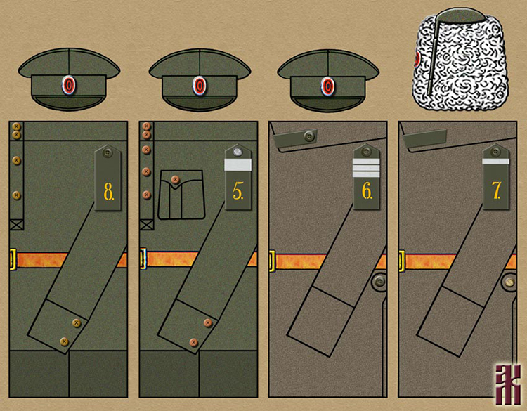 uniforms of the 2nd Syzran Rifle Division in the Russian Civil War