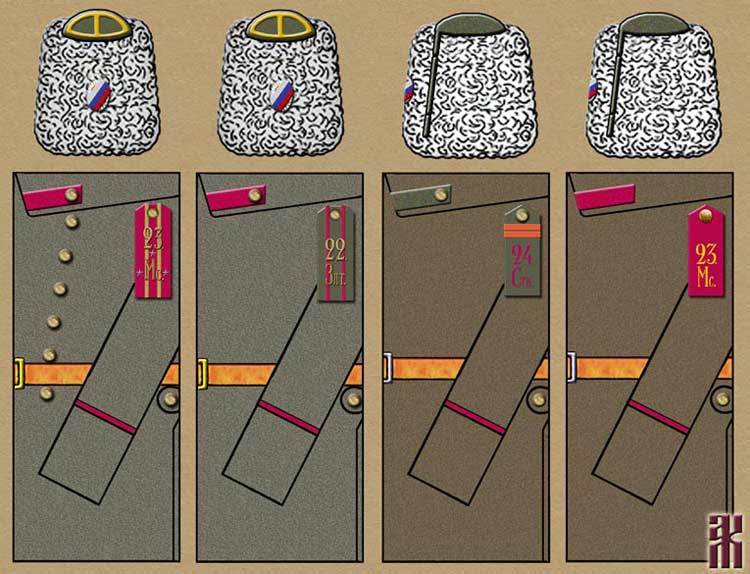 Uniforms of the 6th Urals Mountain Rifle Division