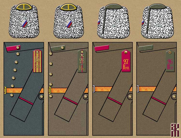 Uniforms of the 7th Urals Mountain Rifle Division in the Russian Civil War