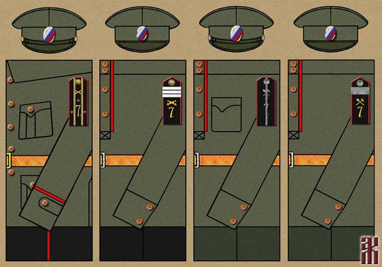 Uniforms of the 7th Urals Mountain Rifle Division