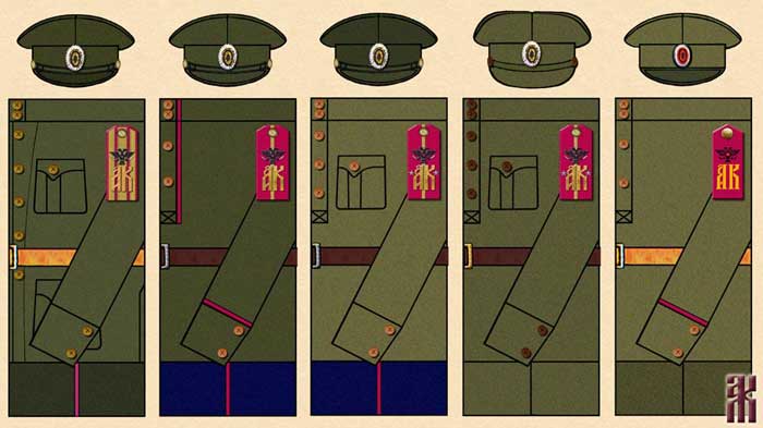 uniforms of the 8th Kama Admiral Kolchak Rifle Regiment
