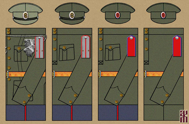 Uniforms of the Simbirsk Lancer Regiment in the Russian Civil War