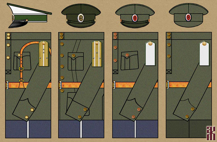 Uniforms of the Kazan Dragoon Regiment in the Russian Civil War