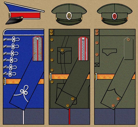 in the Russian Civil War