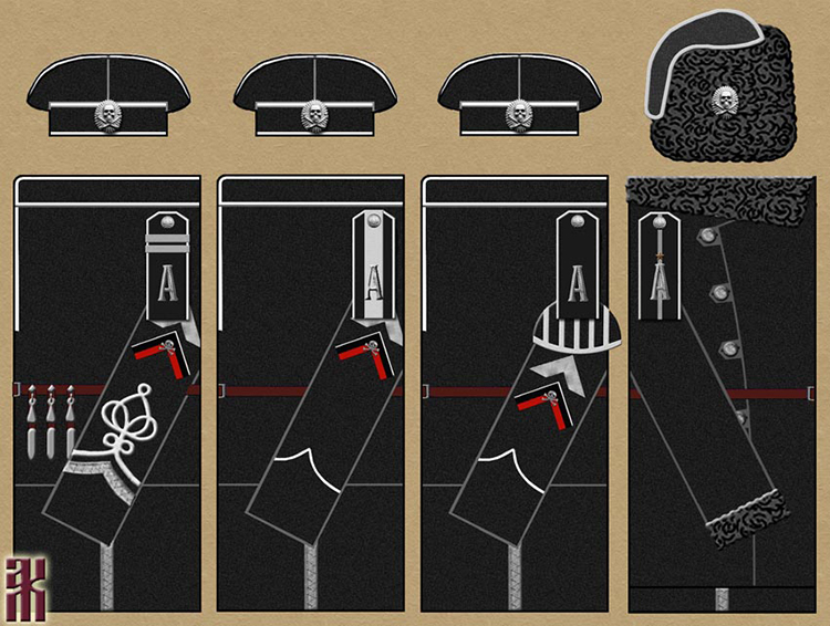 Uniforms of Annenkov's Black Hussars Regiment in the Russian Civil War