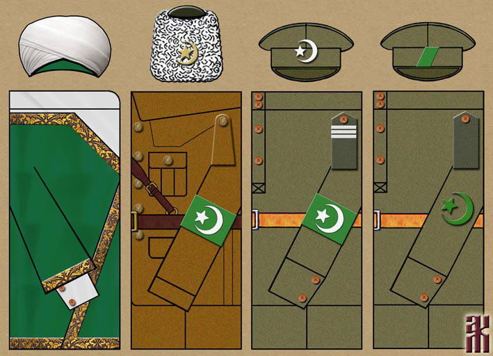 Uniforms of the Green Banner Detachments in the Russian Civil War