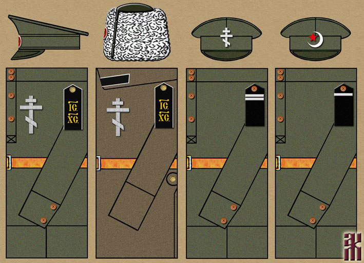 Uniforms of the Holy Cross Militia in the Russian Civil War