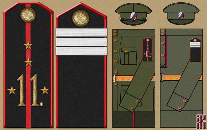 Jaeger Battalion of the 11th Ural Rifle Division in the Russian Civil War