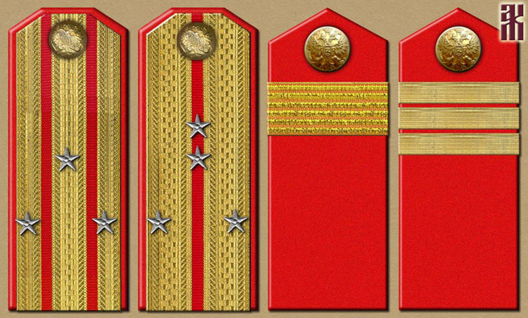 1st Jaeger Battalion of Kolchak's 2nd Army Headquarters