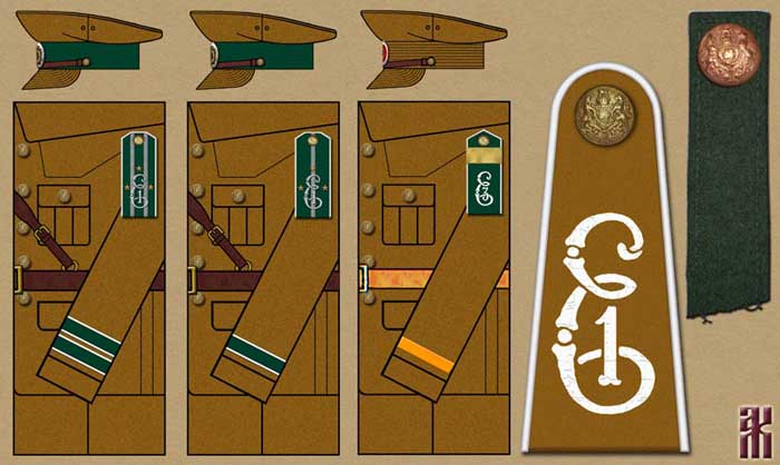 Uniforms of the Model Jaeger Division in Kolchak's army