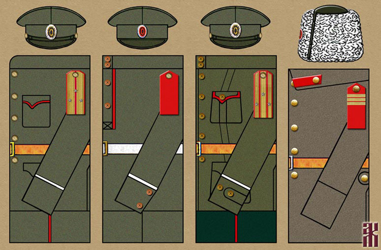 uniforms of the 1st Jaeger Battalion of Kolchak's 2nd Army Headquarters