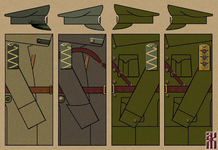 Uniforms of Admiral Kolchak November 1918-January 1920