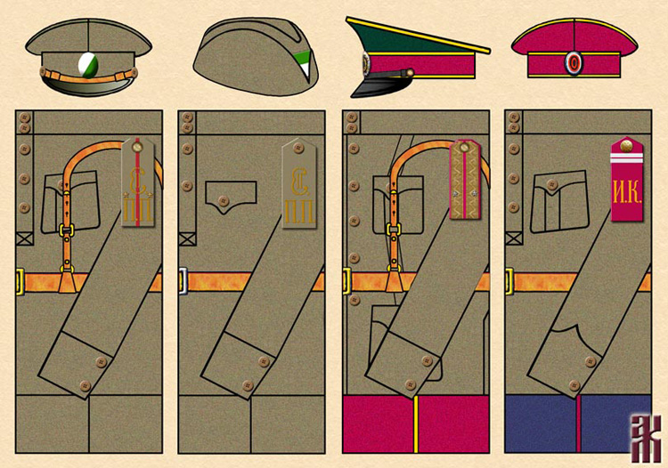 Uniforms of the Independent Jaeger Brigade of Ataman Krasilnikov