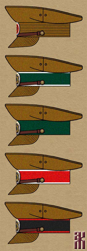 Caps of the 13th Siberian Rifle Division in the Russian Civil War