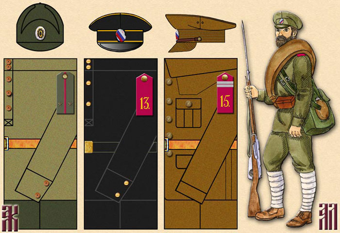 Uniforms of the 4th Ufa General Kornilov Rifle Division, Siberia 1919