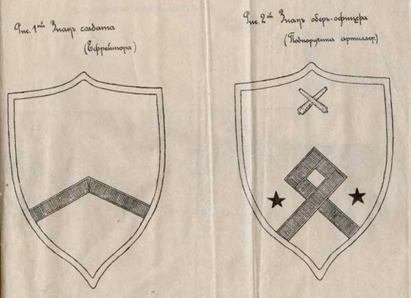 original shield insignia schemes for komuch in the Russian Civil War