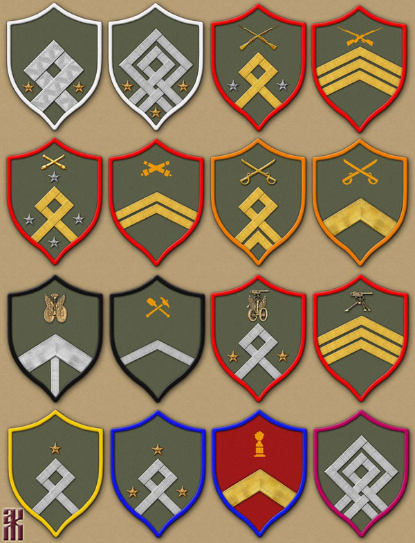 rank and service markings for komuch in the Russian Civil War