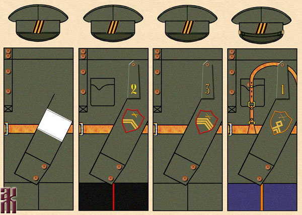 uniforms for komuch in the Russian Civil War