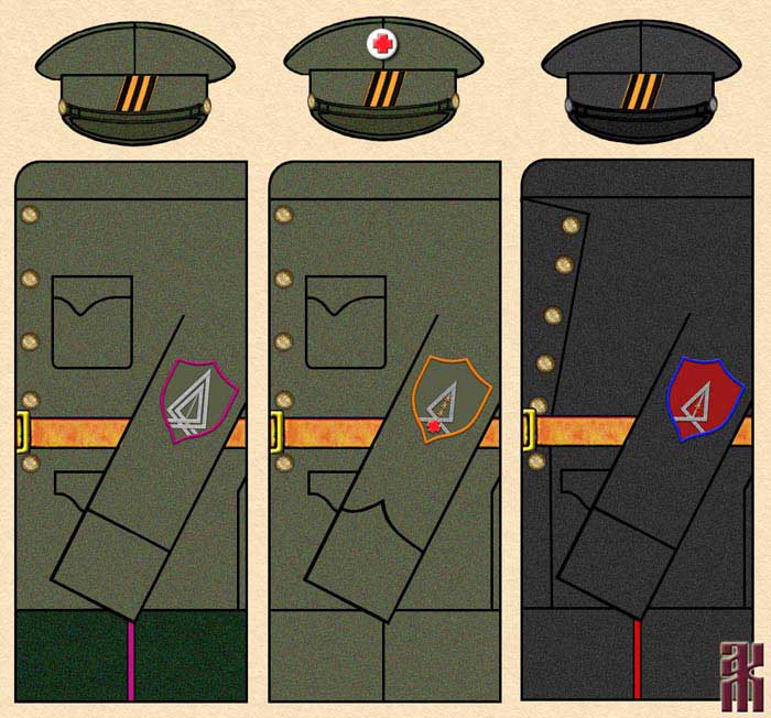 uniforms for komuch in the Russian Civil War