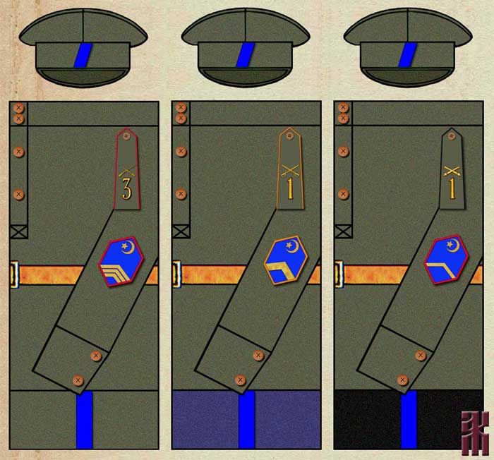 Bashkir uniforms in the Russian Civil War