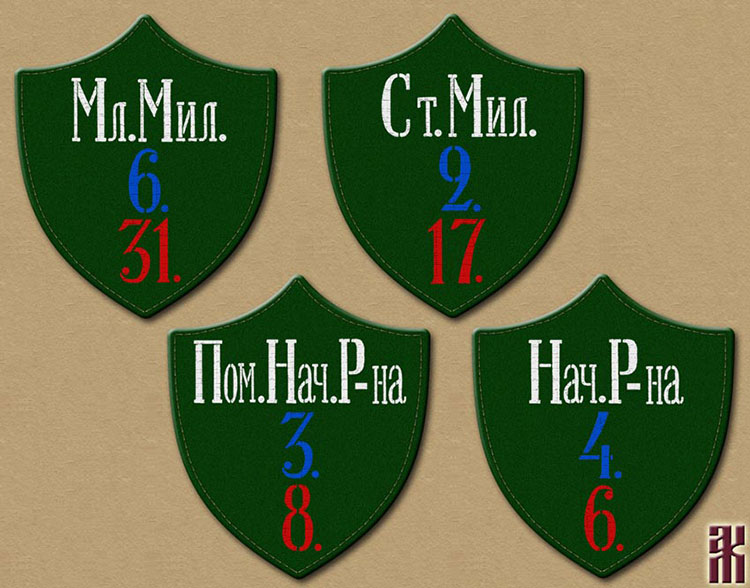 Sleeve insignia of the Ekaterinburg city police in the Russian Civil War