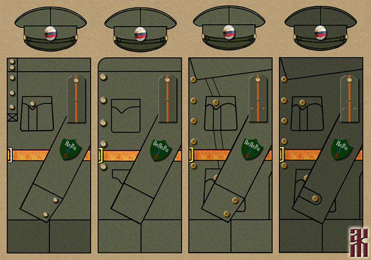 Uniforms of the Ekaterinburg city police in the Russian Civil War