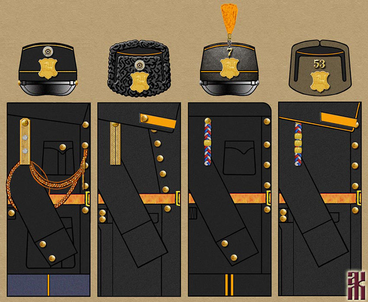 Proposed uniform of the Omsk rural police 1919