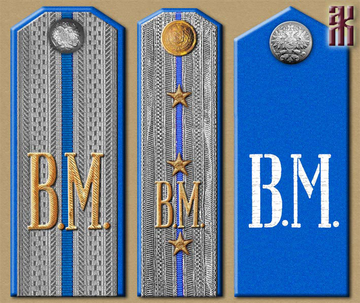 Uniforms of the Orenburg Cossack Host police in the Russian Civil War