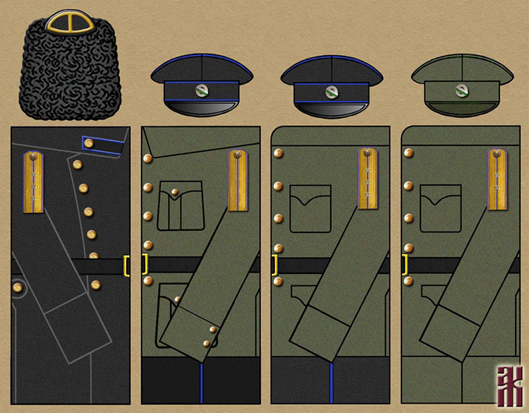 Uniforms of prison guards in the Russian Civil War