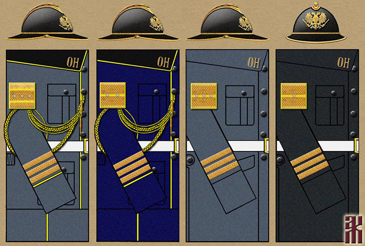 Uniforms of Kolchak's Siberian Police