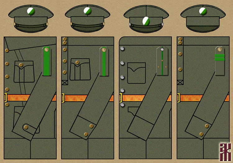 Uniforms of the police of the Tobolsk province in the Russian Civil War