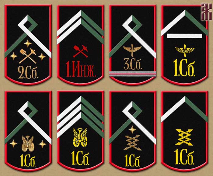 initial sleeve insignia of Siberian Army engineers etc in the Russian Civil War