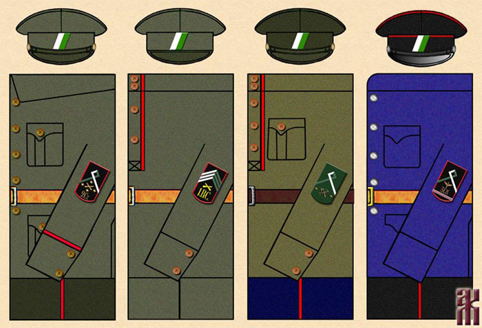 Uniforms of the Siberian Army - artillery, railway and aviation