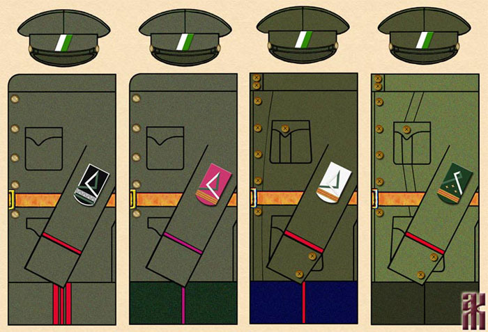 Uniforms of the Siberian Army - HQs and quartermaster service