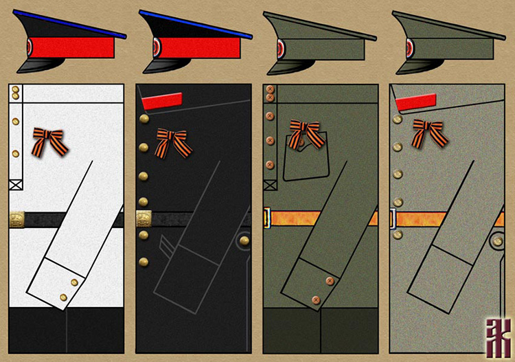 Appearance of participants in the 1918 yaroslavl uprising