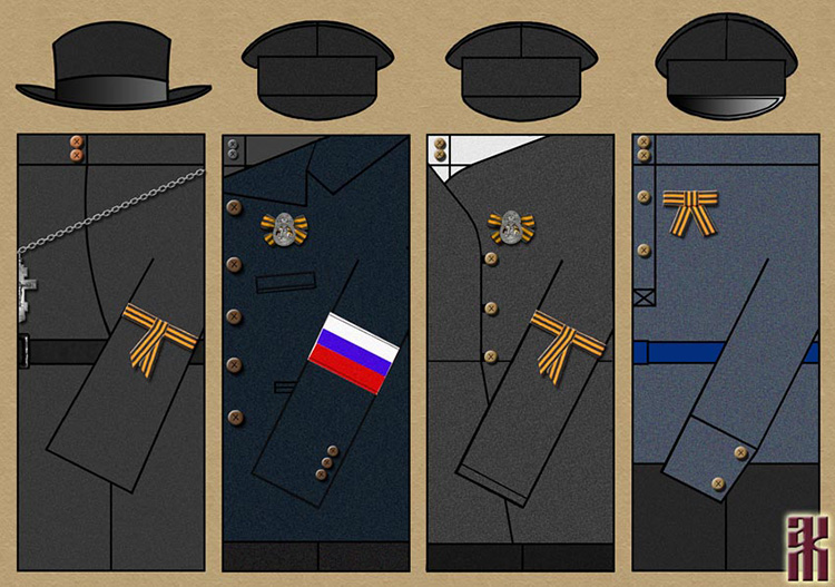 Appearance of the townspeople and peasants in the 1918 yaroslavl' uprising